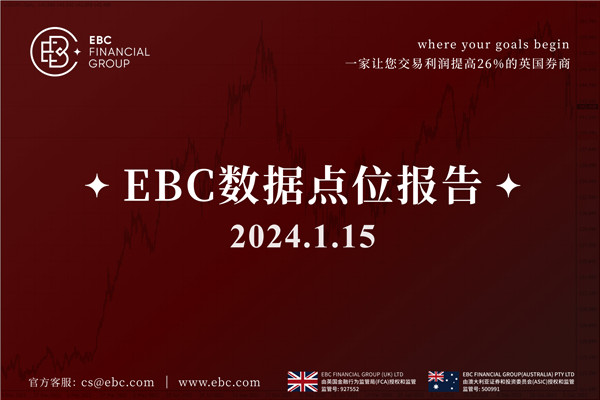 周一美元略显乏力-EBC数据点位报告