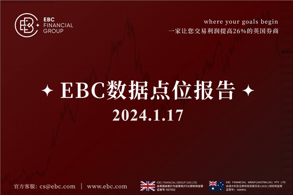 美元指數維持1個月高點-EBC數據點位報告