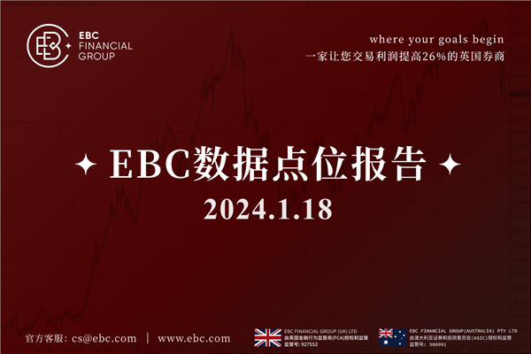 週四美元在一個月高點附近徘徊-EBC數據點位報告