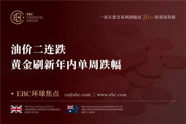 油价二连跌 黄金刷新年内单周跌幅-EBC环球焦点