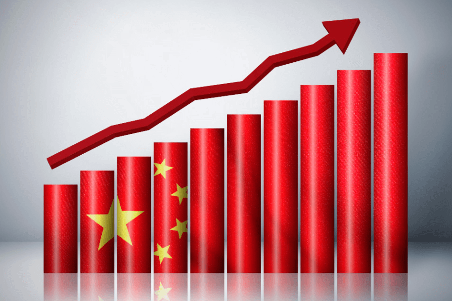 創業板指數的投資需知