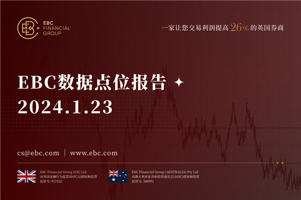周二日元总体下跌-EBC数据点位报告