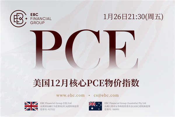 美国12月核心PCE物价指数-消费支出强劲