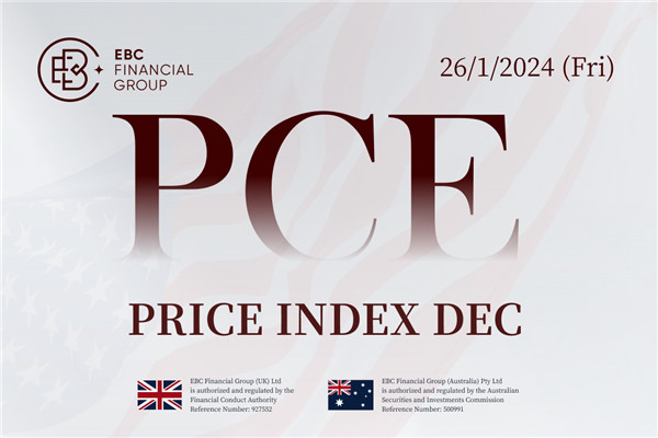 PCE価格指数 12月 - 個人消費は堅調