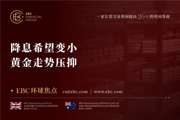 降息希望变小 黄金走势压抑-EBC环球焦点