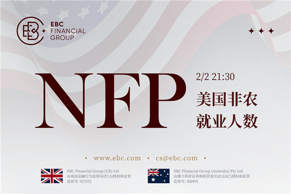 NFP美国非农就业人数-失业率3.7%不变