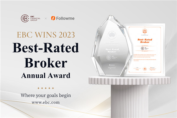 EBC คว้ารางวัล Best - Rated Broker ประจำปี 2023 