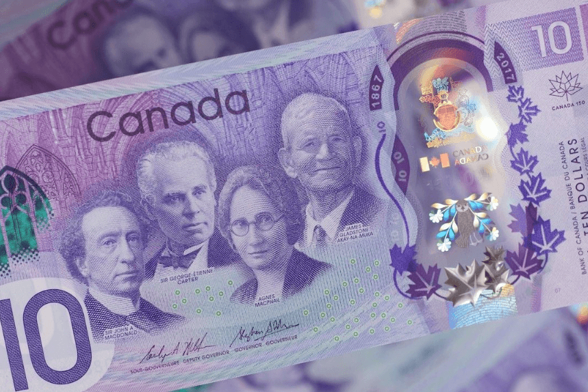 Características de la moneda del dólar canadiense y dinámica del tipo de cambio