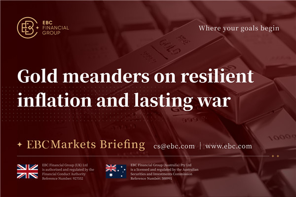 Gold meanders on resilient inflation and lasting war