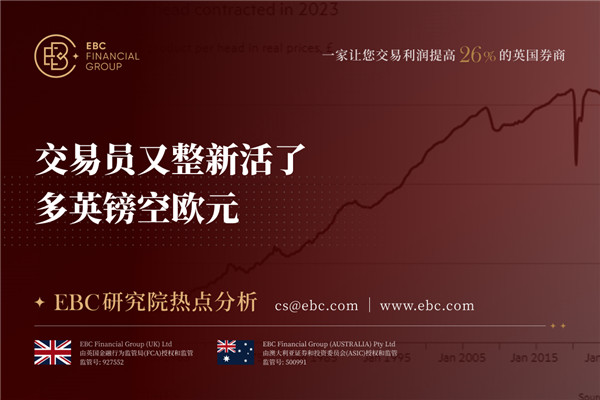 交易员又整新活了 多英镑空欧元-EBC热点分析