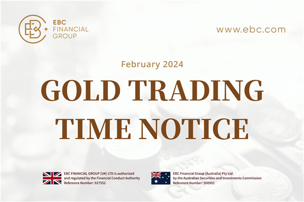 Gold Trading Time Notice