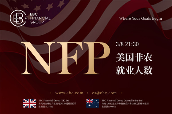 NFP美国非农就业人数-就业市场持续强劲