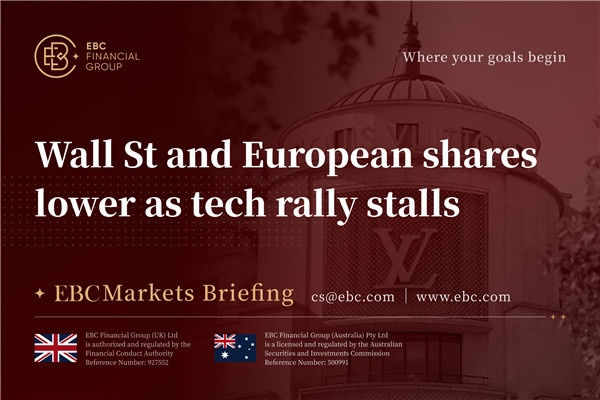 तकनीकी रैली रुकने से वॉल सेंट और यूरोपीय शेयरों में गिरावट आई