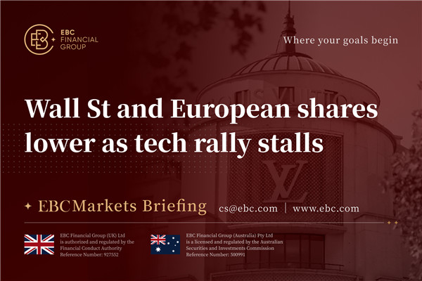 Saham Wall St dan Eropa melemah karena reli teknologi terhenti