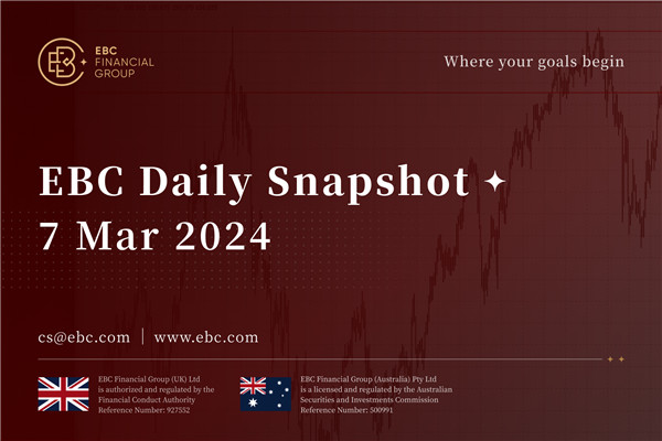 Yen peaked vs. dollar Thursday