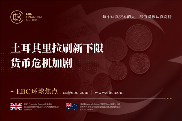 土耳其里拉刷新下限 货币危机加剧-EBC环球焦点