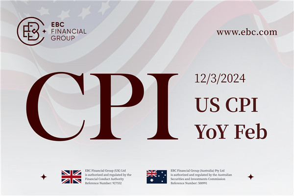 US CPI YoY ก.พ. - ราคาบ้านกดดันอัตราเงินเฟ้อ