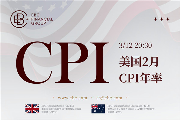 美国2月CPI-住宅价格拖累通胀