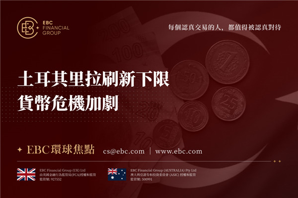 土耳其里拉刷新下限 貨幣危機加劇-EBC環球焦點