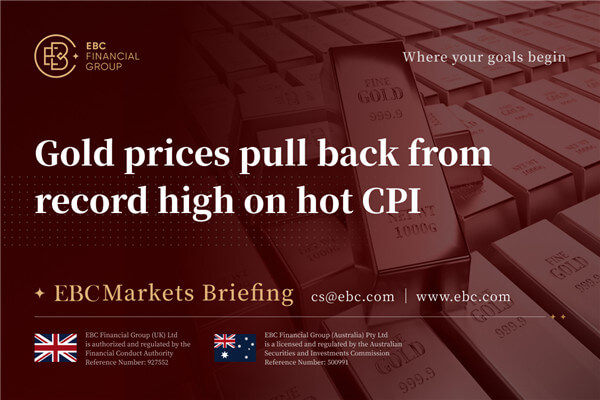 ​Gold prices pull back from record high on hot CPI