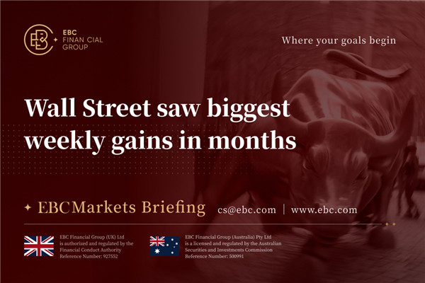 Wall Street mencatat kenaikan mingguan terbesar dalam beberapa bulan terakhir
