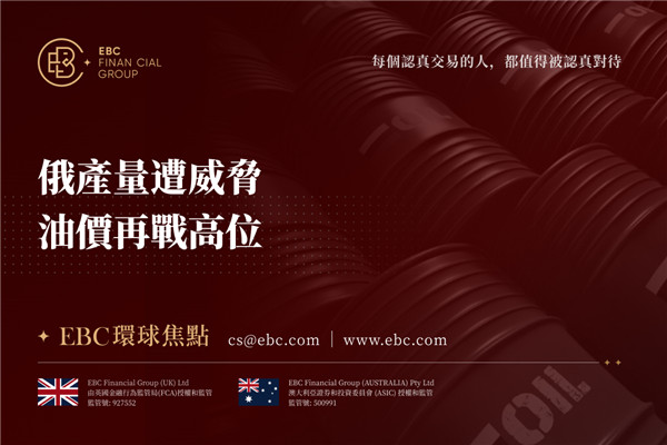 俄產量遭威脅 油價再戰高位-EBC環球焦點