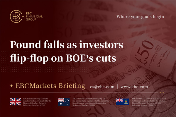 Pound falls as investors flip-flop on BOE’s cuts