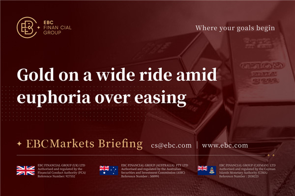 ​Gold on a wide ride amid euphoria over easing