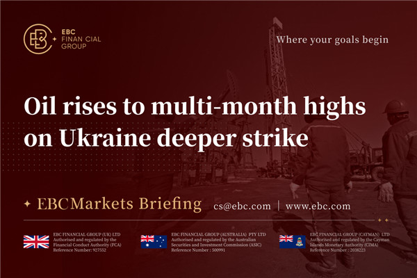 ​Oil rises to multi-month highs on Ukraine deeper strike