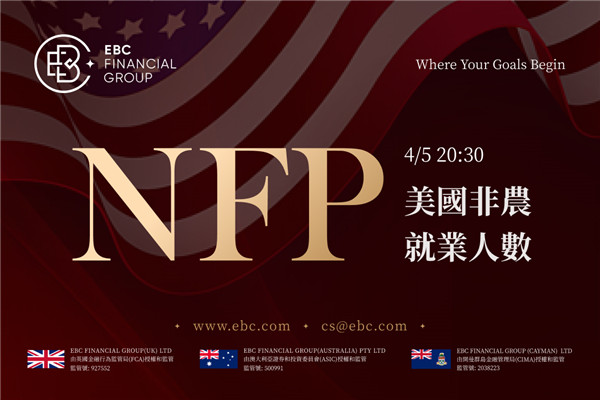 NFP美國非農就業人數-鮑威爾降息警示