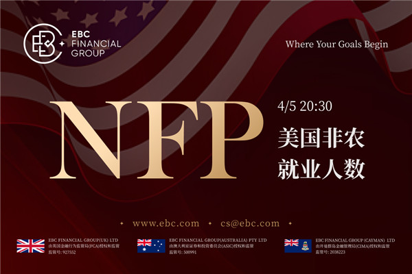 NFP美国非农就业人数-鲍威尔降息警示