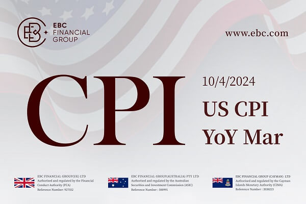 CPI-Fed trì hoãn cắt giảm lãi suất