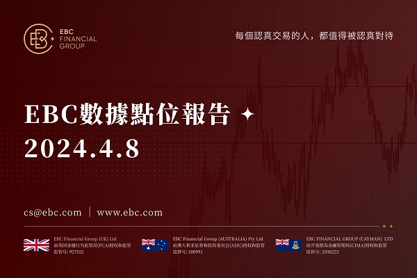 週一美元在亞洲早盤企穩-EBC數據點位報告