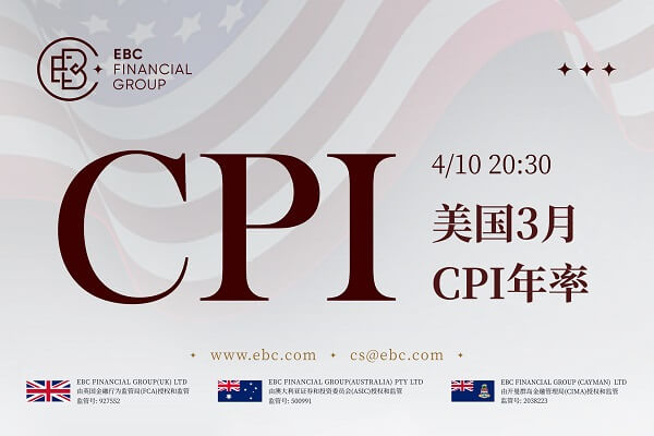 美国3月CPI年率-美联储延迟降息