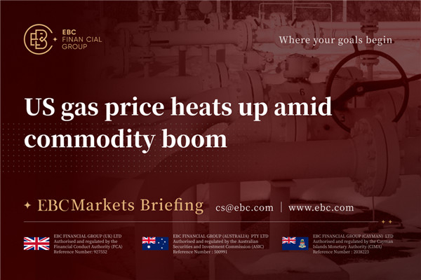 Preço do gás nos EUA esquenta em meio ao boom das commodities