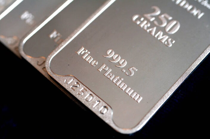 Platinum Price Trend and Its Influencing Factors