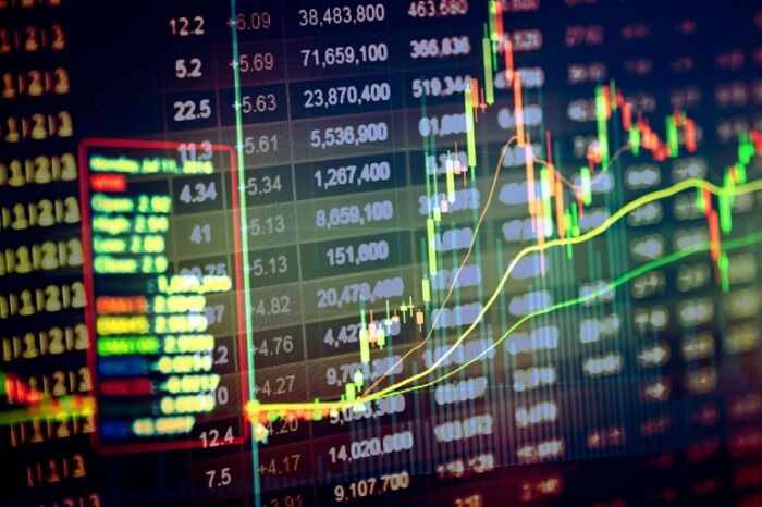 SZSE Index Investment and Market Analysis