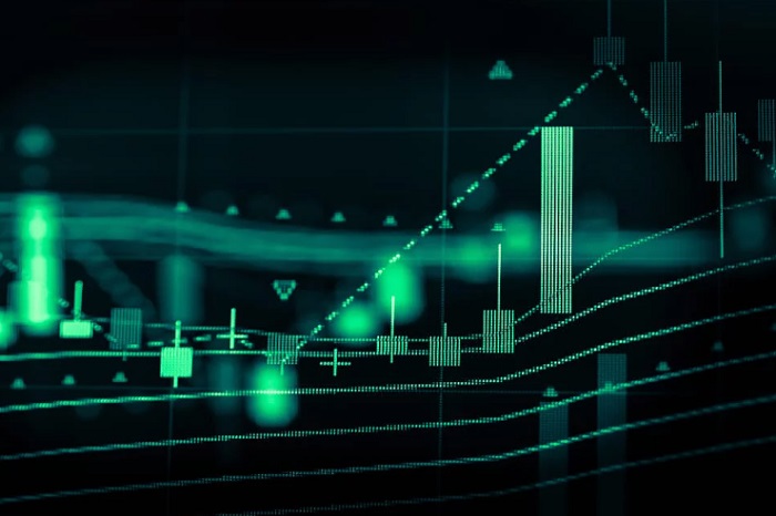 A Practical Guide to DMI Indicators