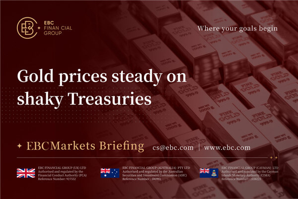 Gold prices steady on shaky Treasuries