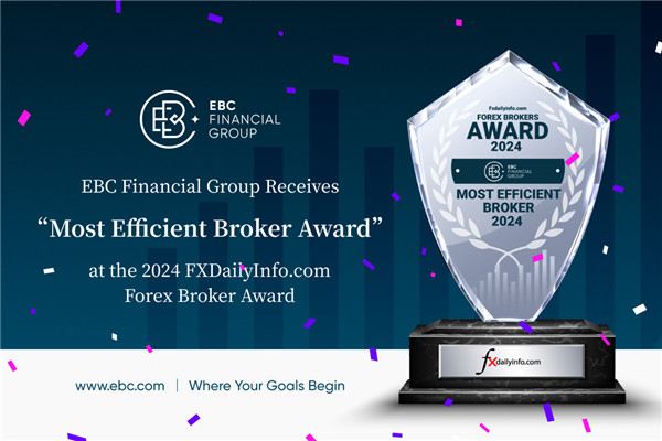 EBC Financial Group Receives 'Most Efficient Broker Award'
