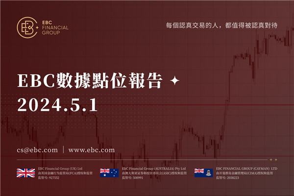 歐元區數據超預期-EBC數據點位報告