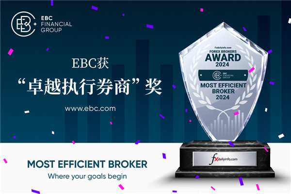 EBC获“卓越执行券商”奖