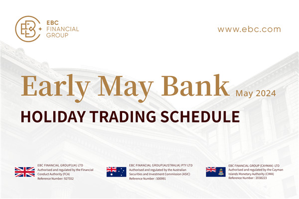 Cronograma de negociação de feriados bancários no início de maio