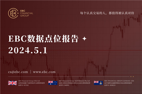 欧元区数据超预期-EBC数据点位报告