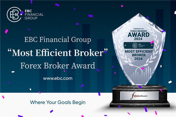 EBC Financial Group Menerima Penghargaan “Broker Paling Efisien” pada Penghargaan FXDailyInfo Forex Brokers 2024
