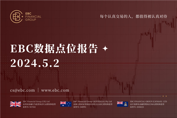 周四日元急挫-EBC数据点位报告