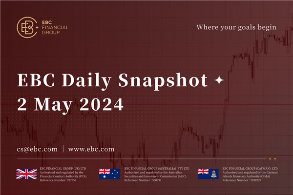 USD/JPY Slides on Thursday: Market Update