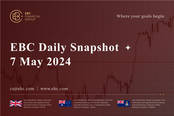 El dólar australiano cae desde máximos de dos meses