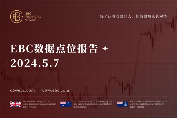 周二澳元回落两个月高位-EBC数据点位报告