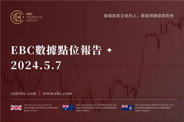 週二澳元回落兩個月高點-EBC數據點位報告